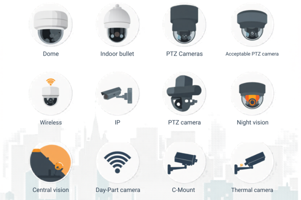 How Many CCTV Cameras Are There in 2026