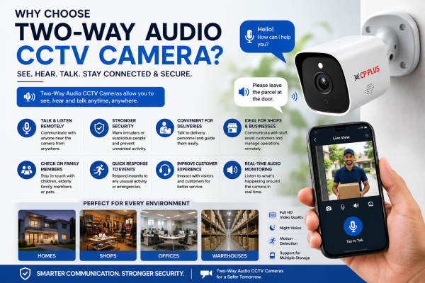 Why Should You Choose a Two-Way Audio CCTV Camera for Your Security System